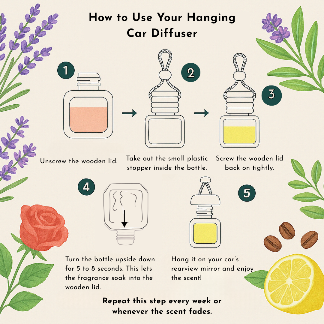 Luxury car diffuser with hookah scent – essential oil blend of vanilla, cedarwood & tobacco